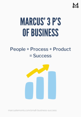 People + Process = Success