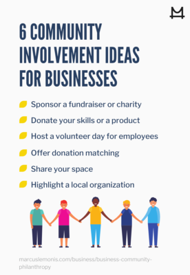 Six community involvement ideas to try out for your business