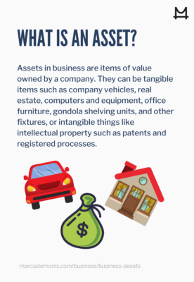 What is an asset and how do you define it?