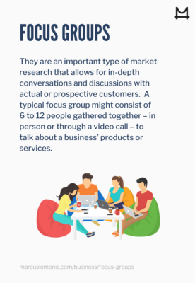Definition of a focus group