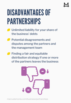 List of the disadvantages of partnerships