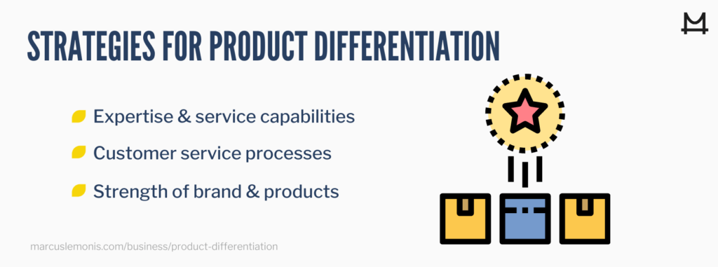 Product differentiation strategies that work