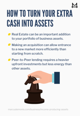 List of strategies for income producing assets.