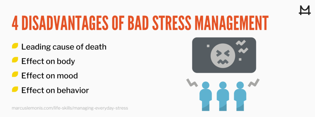 List of disadvantages of bad stress management.
