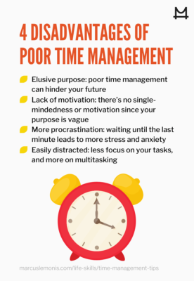 4 disadvantages that can happen due to poor time management