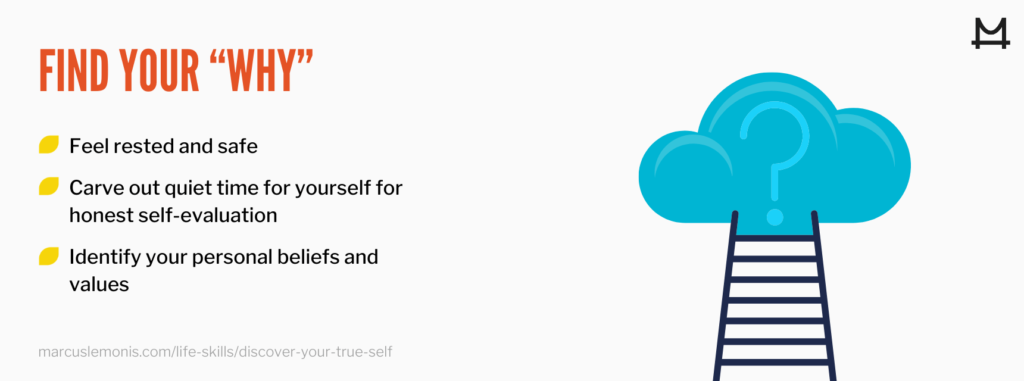 List of ways to help you find your why