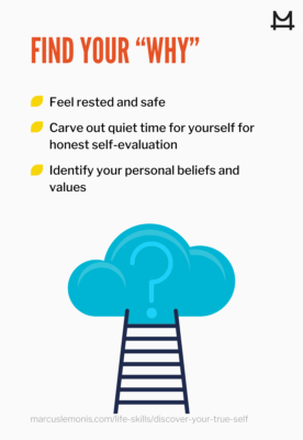 List of ways to help you find your why