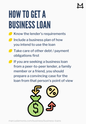 Steps to get a business loan