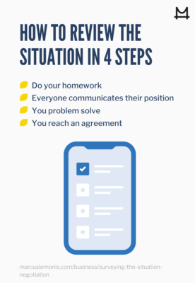 How to successfully review the situation in 4 easy steps