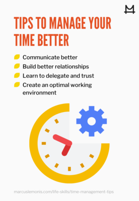 List of tips for better time management