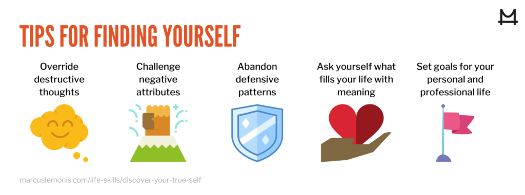 List of different tips to find yourself