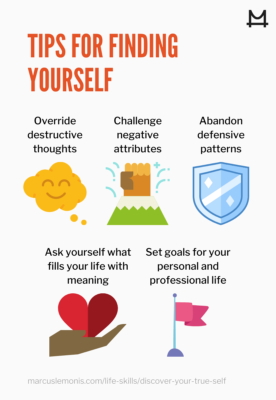 List of different tips to find yourself