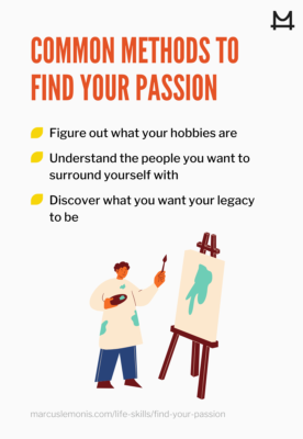 List of common methods to find your passion