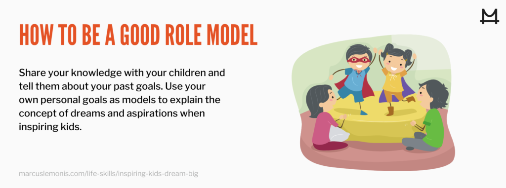 Explanation on how to be a good role model.