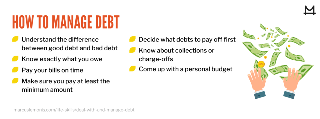 infographic on how to manage debt