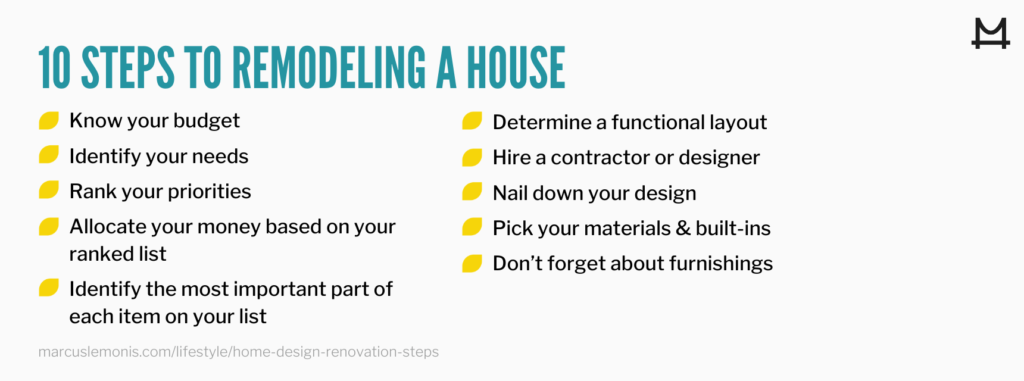 Infographic of 10 steps to remodel your home