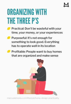 Infographic of 3P’s of home design