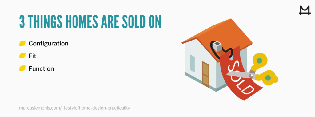 Infographic of what sells homes