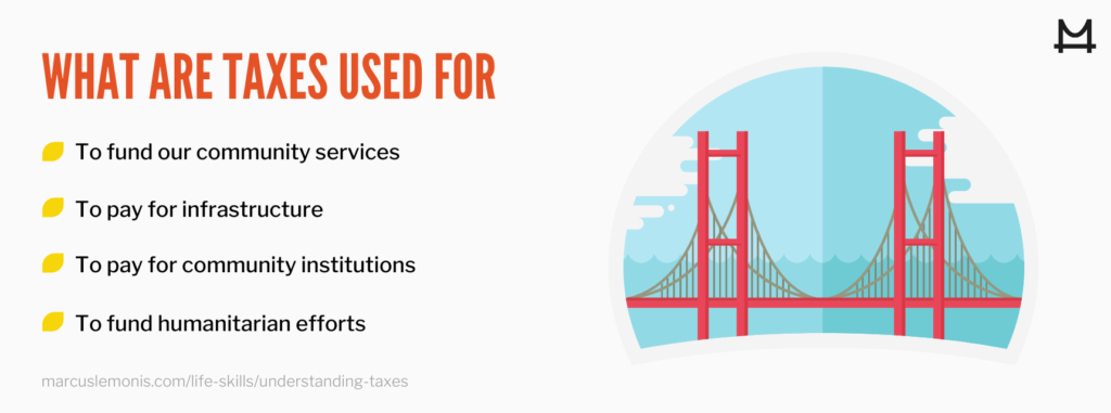 Graphic to understand taxes and their use