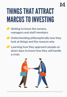 Image of things that attract marcus to investing
