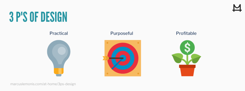 List of the three P’s of Design.