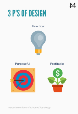 List of the three P’s of Design.